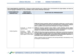 RCNEI Educação Infantil.pdf