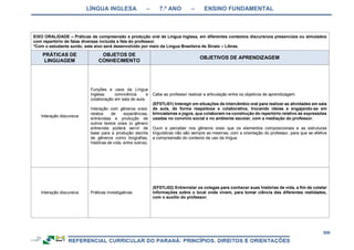 RCNEI Educação Infantil.pdf
