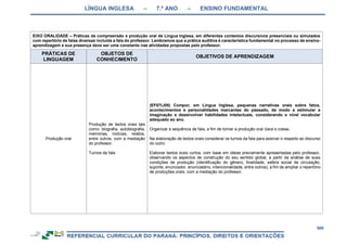 RCNEI Educação Infantil.pdf