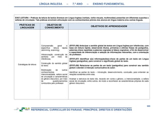 RCNEI Educação Infantil.pdf
