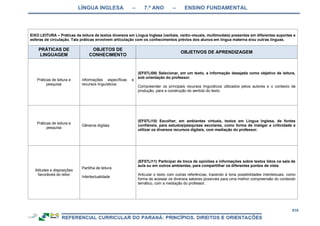 RCNEI Educação Infantil.pdf