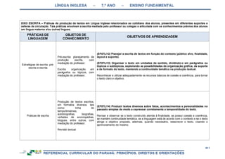 RCNEI Educação Infantil.pdf