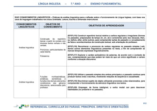 RCNEI Educação Infantil.pdf