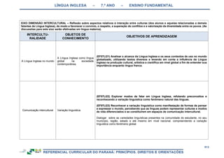 RCNEI Educação Infantil.pdf