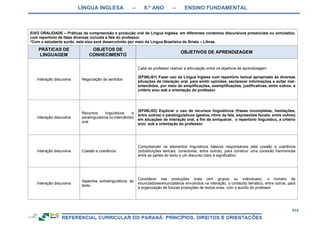 RCNEI Educação Infantil.pdf