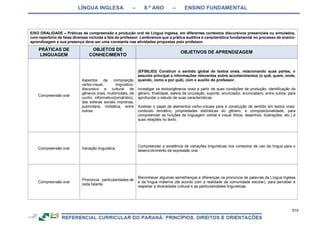 RCNEI Educação Infantil.pdf