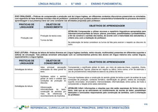 RCNEI Educação Infantil.pdf