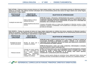 RCNEI Educação Infantil.pdf