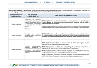 RCNEI Educação Infantil.pdf