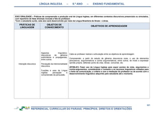 RCNEI Educação Infantil.pdf