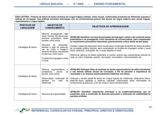 RCNEI Educação Infantil.pdf