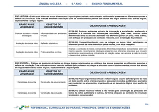 RCNEI Educação Infantil.pdf