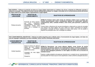 RCNEI Educação Infantil.pdf
