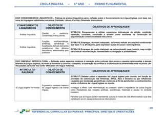 RCNEI Educação Infantil.pdf