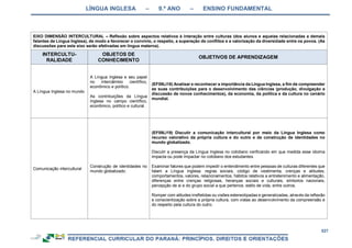RCNEI Educação Infantil.pdf