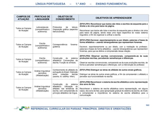 RCNEI Educação Infantil.pdf