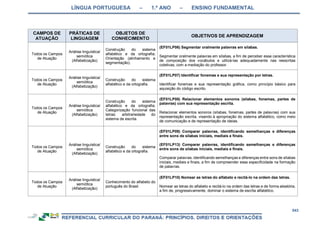 RCNEI Educação Infantil.pdf
