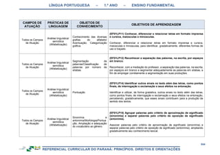 RCNEI Educação Infantil.pdf