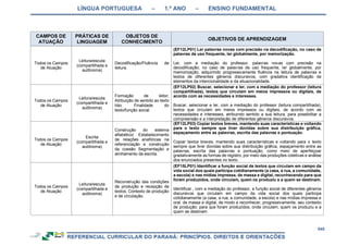 RCNEI Educação Infantil.pdf