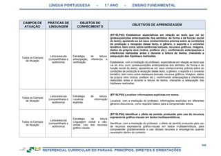 RCNEI Educação Infantil.pdf