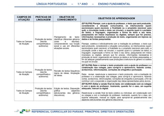 RCNEI Educação Infantil.pdf