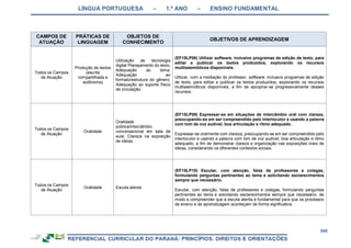 RCNEI Educação Infantil.pdf