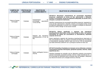 RCNEI Educação Infantil.pdf