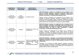 RCNEI Educação Infantil.pdf