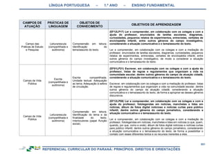 RCNEI Educação Infantil.pdf