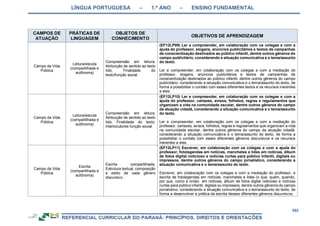 RCNEI Educação Infantil.pdf