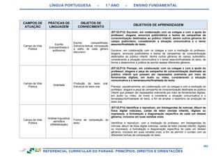 RCNEI Educação Infantil.pdf
