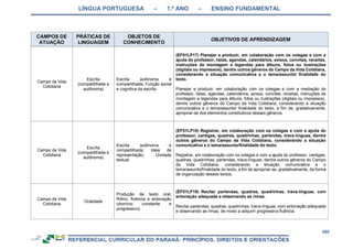 RCNEI Educação Infantil.pdf