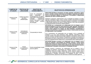 RCNEI Educação Infantil.pdf