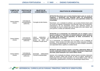 RCNEI Educação Infantil.pdf