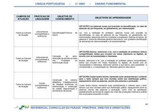 RCNEI Educação Infantil.pdf