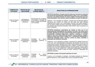 RCNEI Educação Infantil.pdf