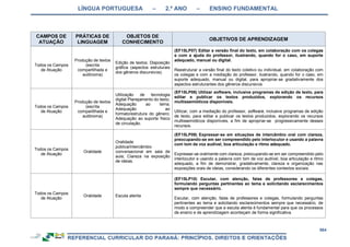 RCNEI Educação Infantil.pdf
