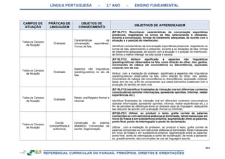 RCNEI Educação Infantil.pdf