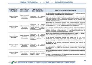 RCNEI Educação Infantil.pdf