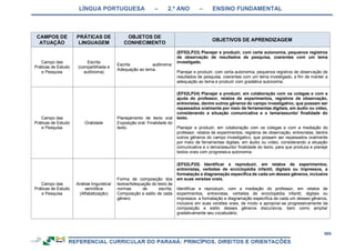 RCNEI Educação Infantil.pdf