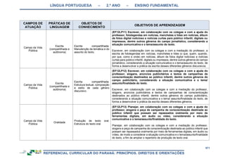 RCNEI Educação Infantil.pdf