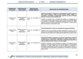 RCNEI Educação Infantil.pdf
