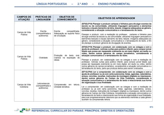 RCNEI Educação Infantil.pdf