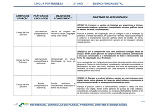 RCNEI Educação Infantil.pdf