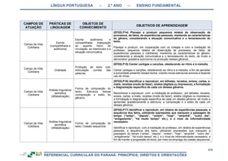 RCNEI Educação Infantil.pdf