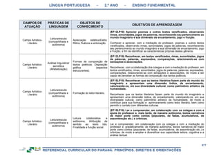 RCNEI Educação Infantil.pdf