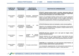 RCNEI Educação Infantil.pdf