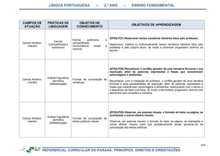 RCNEI Educação Infantil.pdf