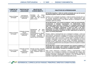 RCNEI Educação Infantil.pdf