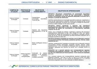 RCNEI Educação Infantil.pdf
